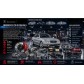 CLK 220 CDI Yedek Parça