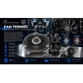 Fan Termiği