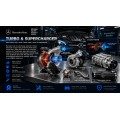 Turbo & Supercharger
