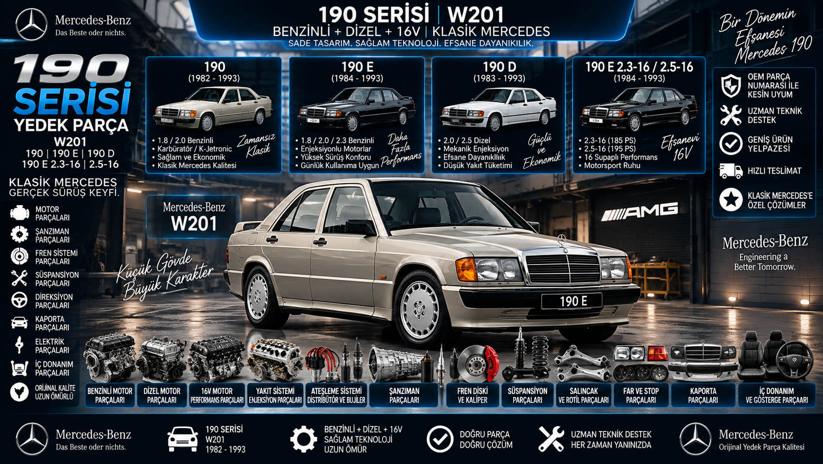 Mercedes 190 Serisi W201 yedek parça benzinli dizel motor fren süspansiyon şanzıman kaporta ve iç donanım parçaları