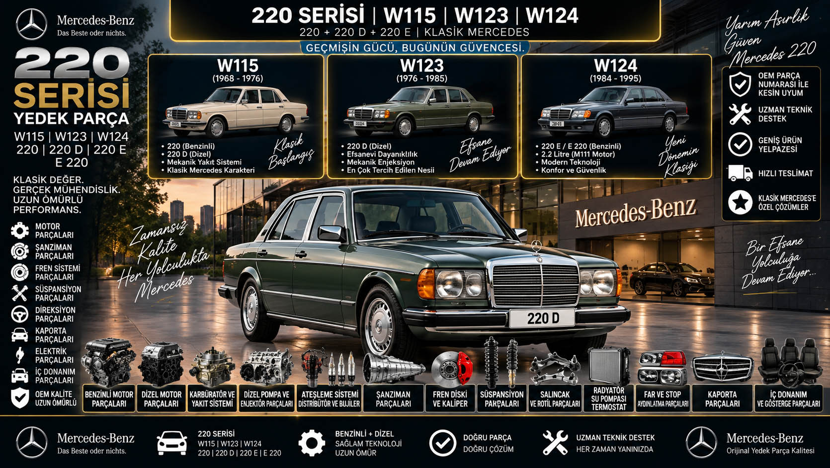 Mercedes 220 Serisi yedek parça W115 W123 W124 220 220 D 220 E motor fren süspansiyon şanzıman ve kaporta parçaları