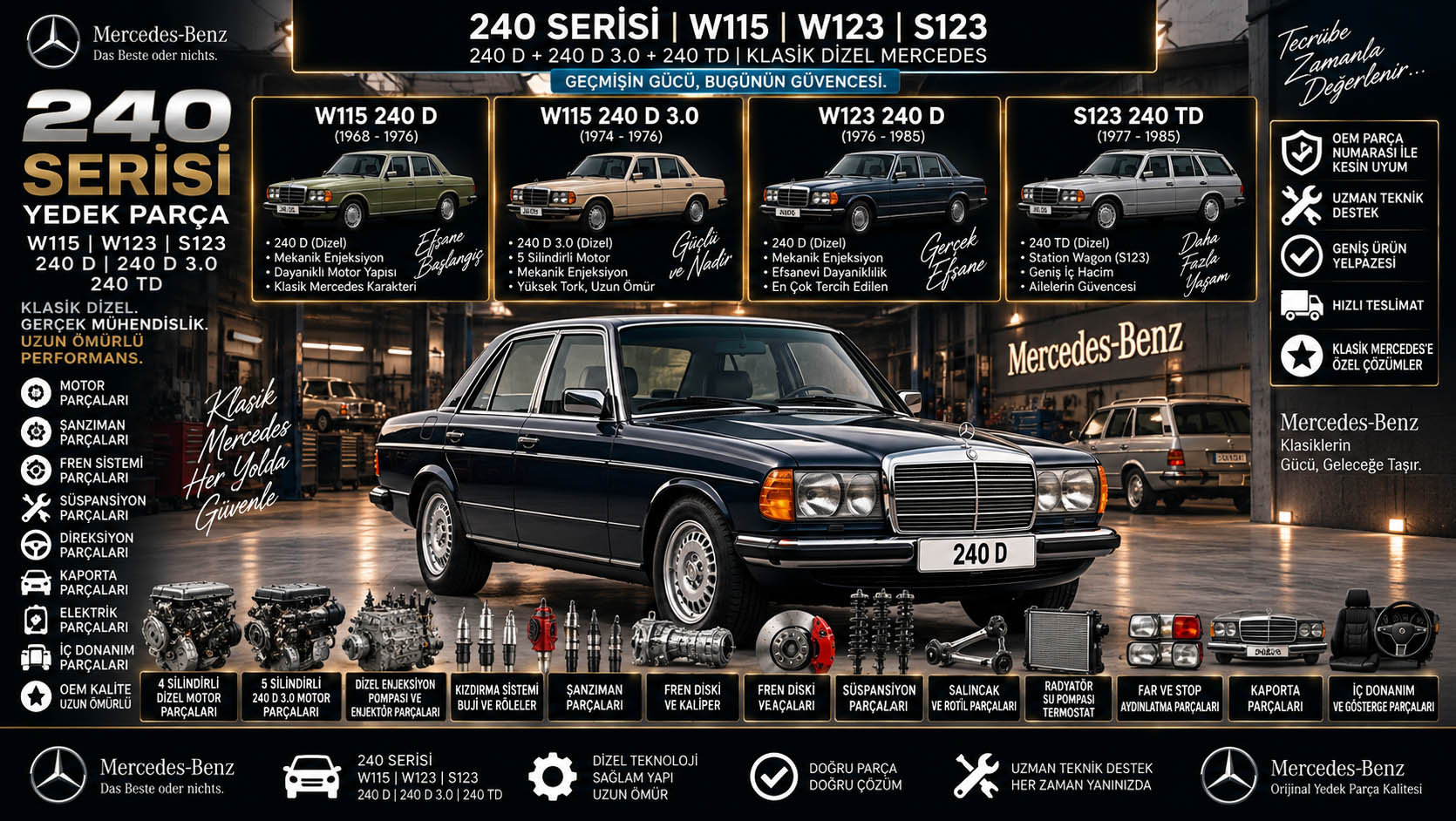 Mercedes 240 Serisi yedek parça W115 W123 S123 240 D 240 D 3.0 240 TD dizel motor fren süspansiyon şanzıman kaporta parçaları