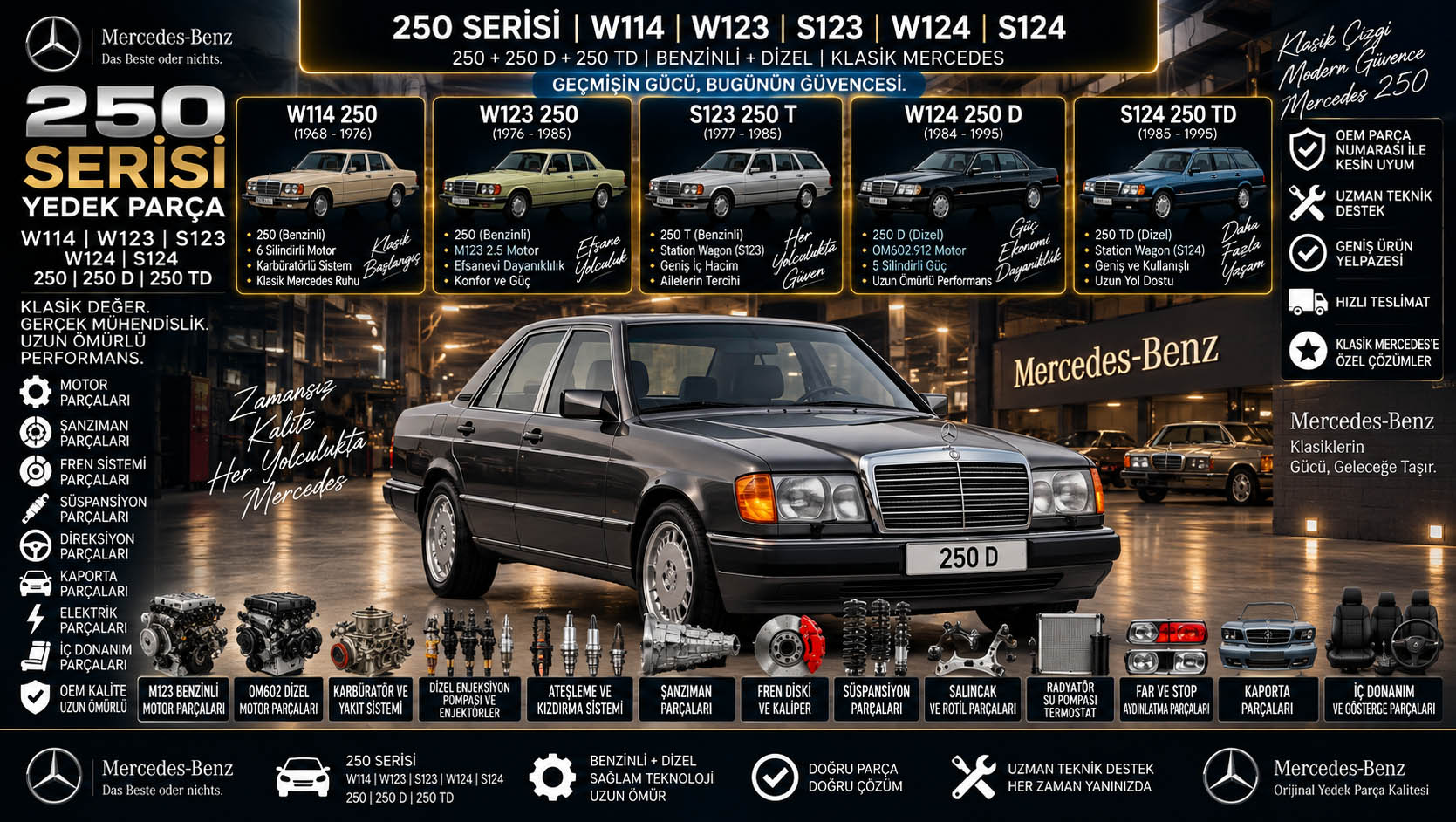 Mercedes 250 Serisi yedek parça W114 W123 S123 W124 S124 250 250 D 250 TD motor fren süspansiyon şanzıman kaporta parçaları