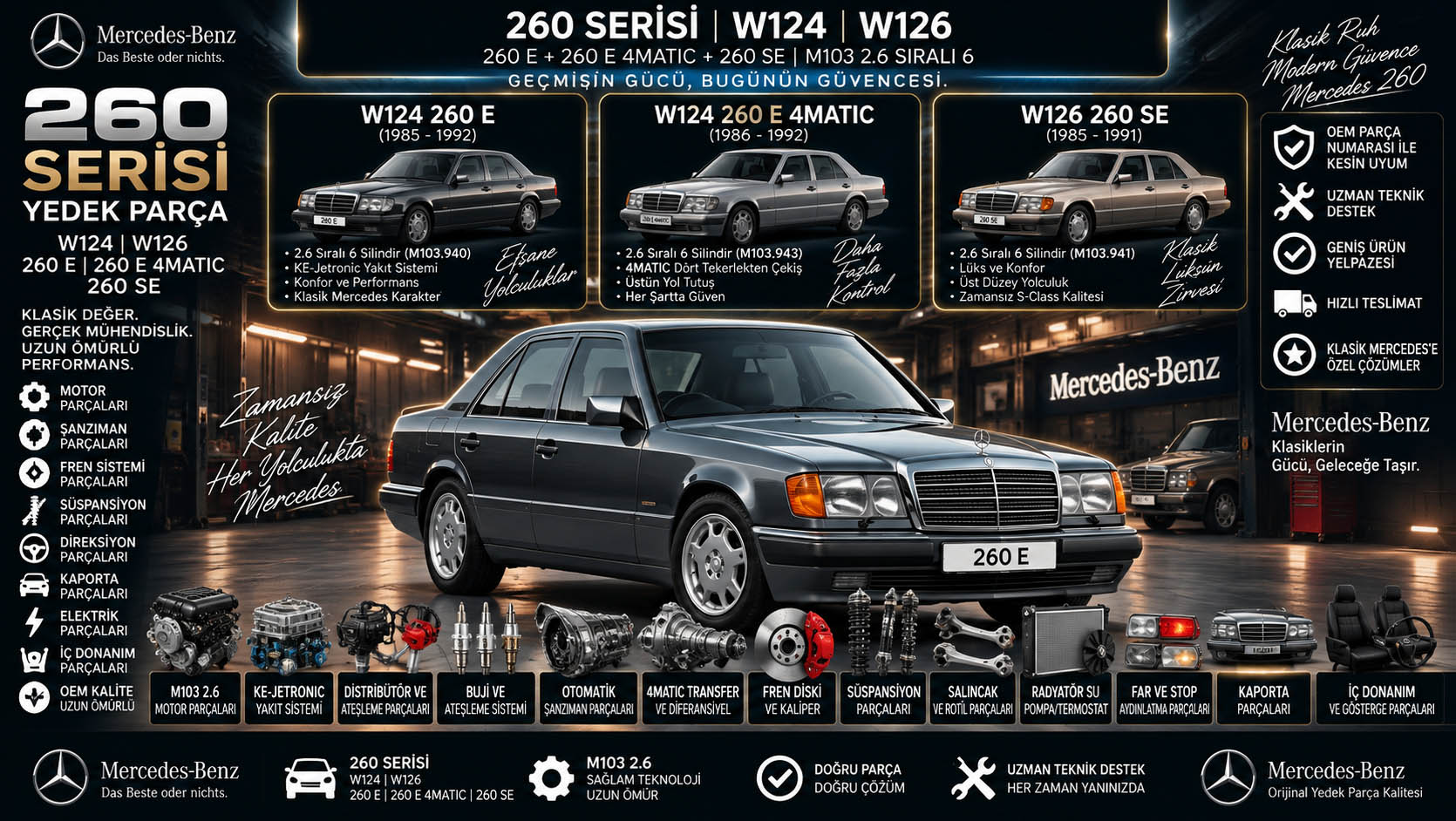 Mercedes 260 Serisi yedek parça W124 260 E W126 260 SE M103 motor fren süspansiyon şanzıman ve kaporta parçaları