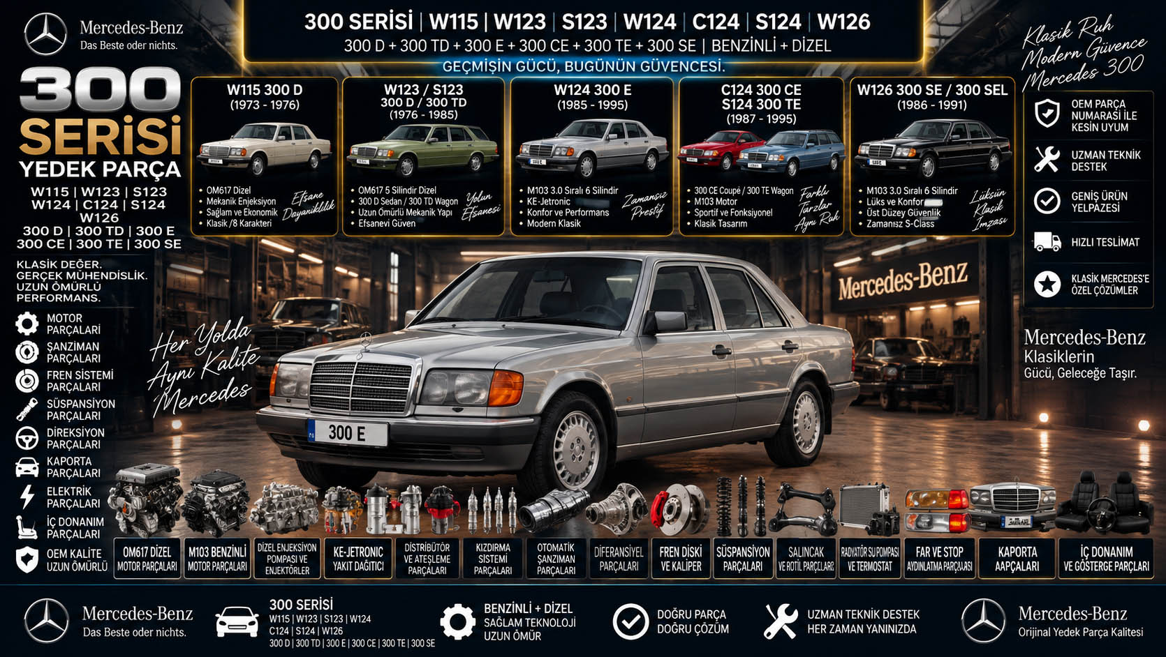 Mercedes 300 Serisi yedek parça W115 W123 S123 W124 C124 S124 W126 300 D 300 TD 300 E 300 CE 300 TE 300 SE parçaları