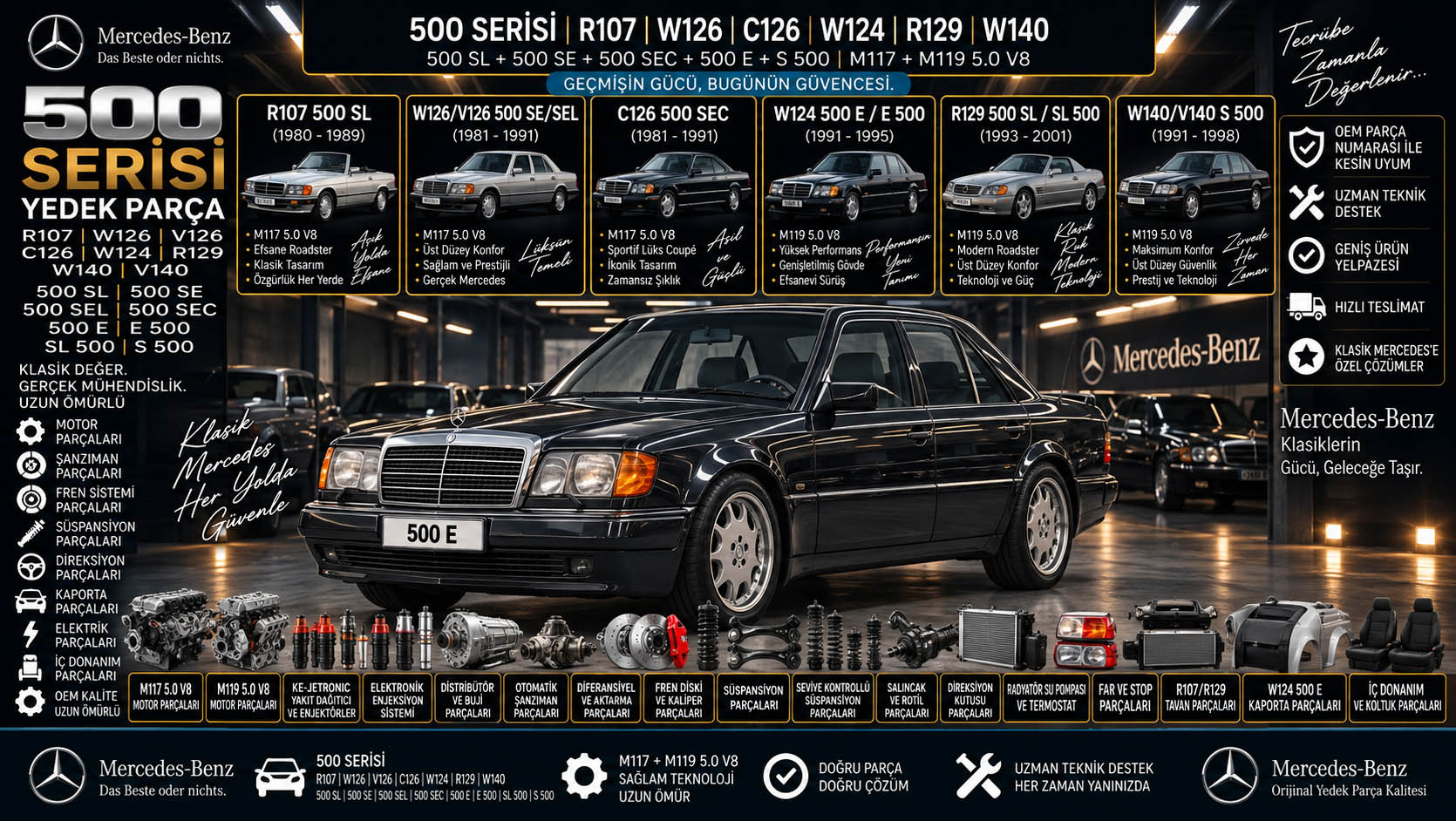 Mercedes 500 Serisi yedek parça R107 C107 W126 V126 C126 W124 R129 W140 V140 C140 M117 M119 V8 motor şanzıman fren süspansiyon ve kaporta parçaları
