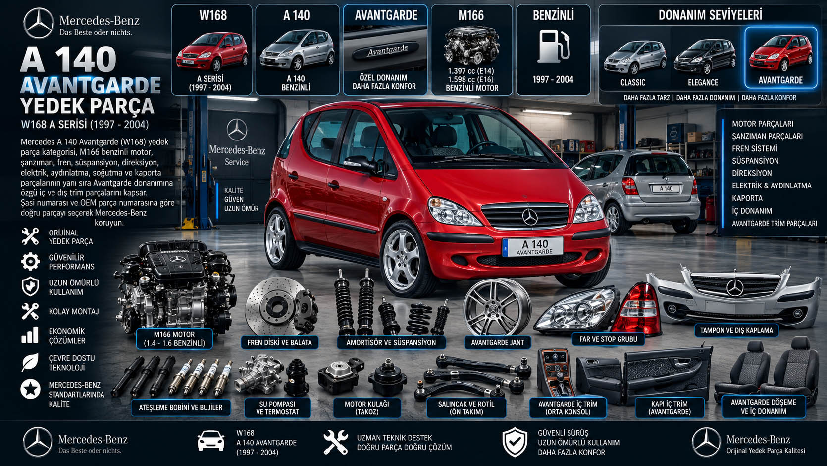 Mercedes A 140 Avantgarde W168 yedek parça motor fren süspansiyon kaporta ve iç donanım parçaları