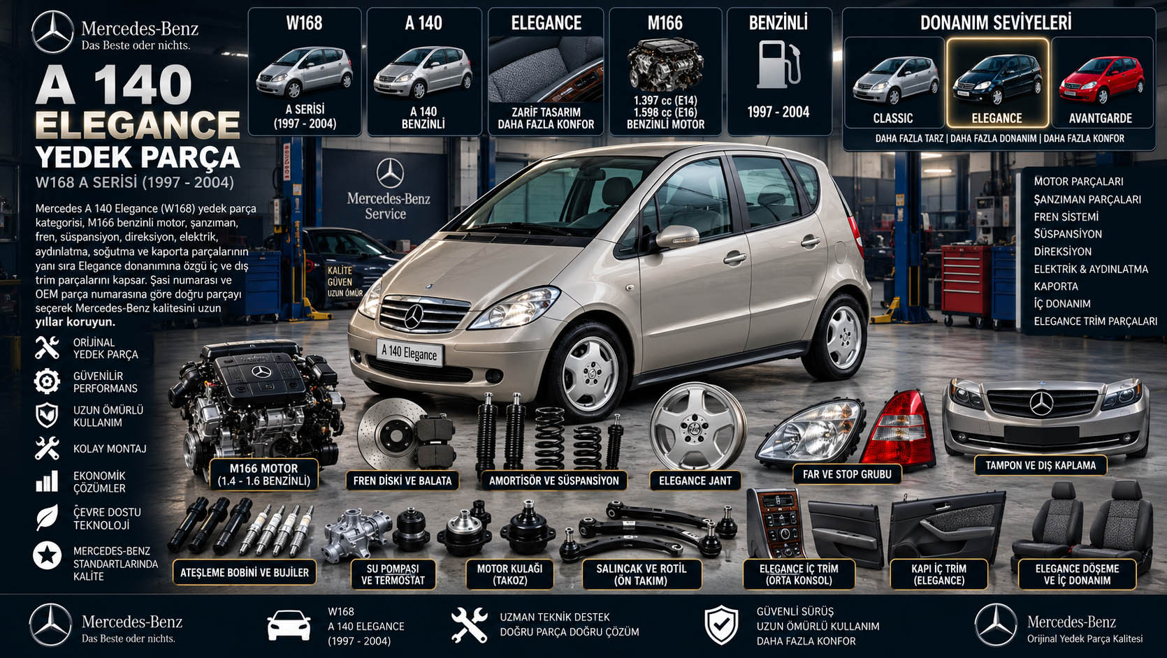 Mercedes A 140 Elegance W168 yedek parça motor fren süspansiyon kaporta ve iç donanım parçaları