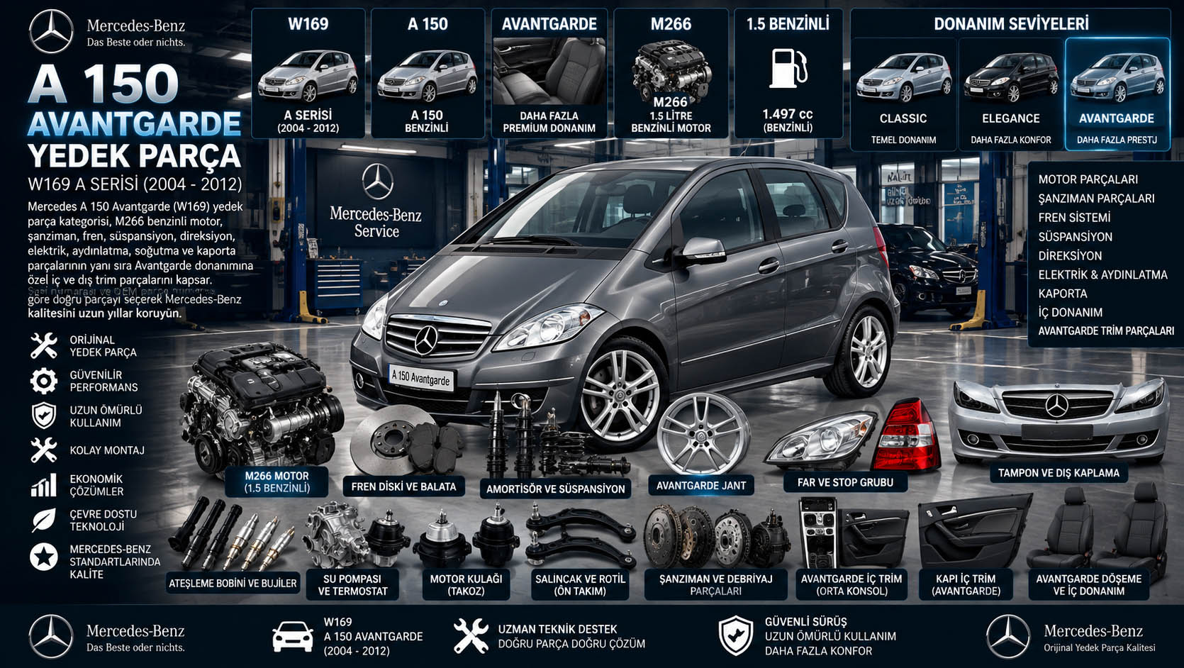 Mercedes A 150 Avantgarde W169 yedek parça M266 motor fren süspansiyon kaporta ve iç trim parçaları