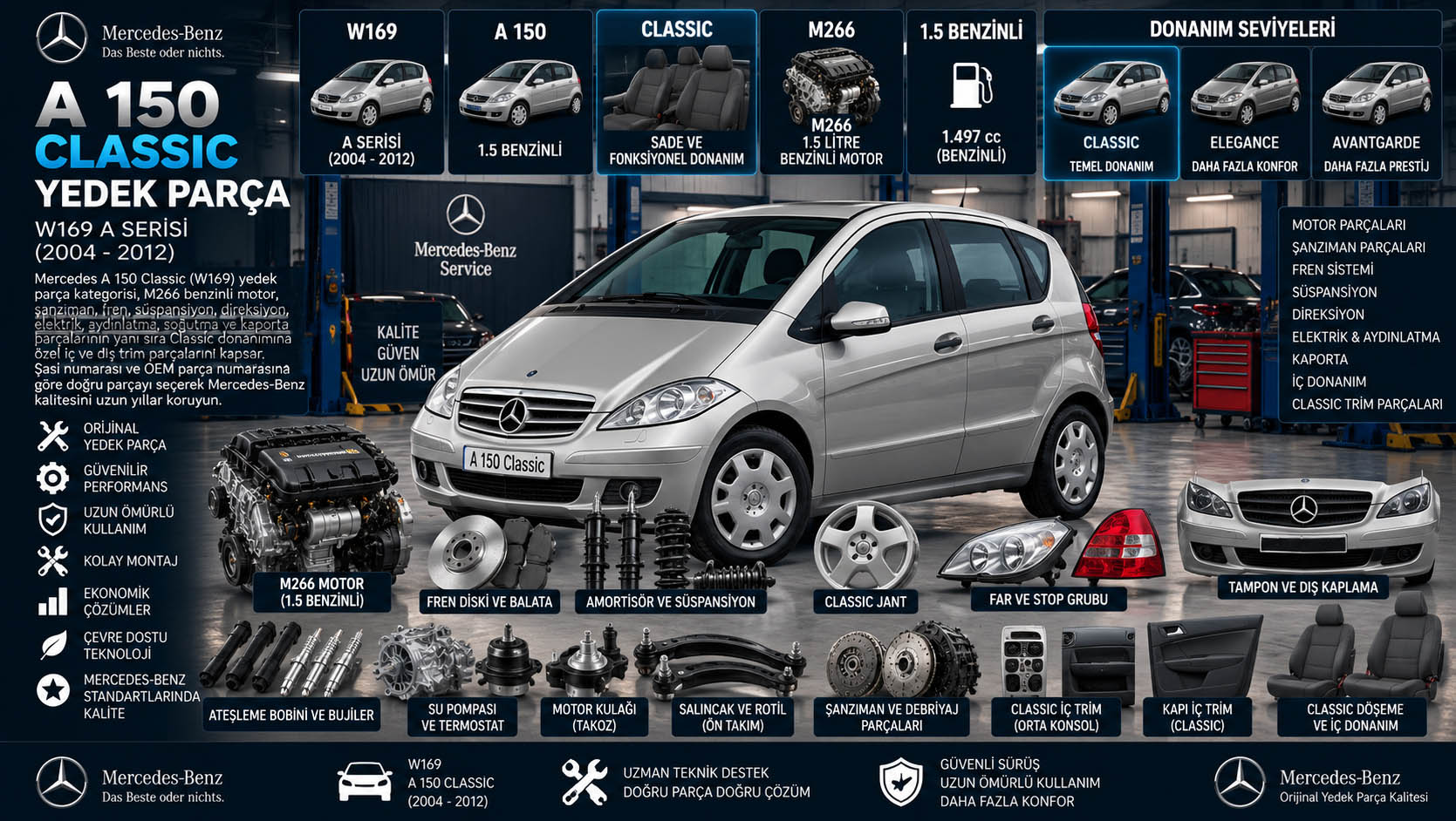 Mercedes A 150 Classic W169 yedek parça M266 motor fren süspansiyon kaporta ve iç trim parçaları