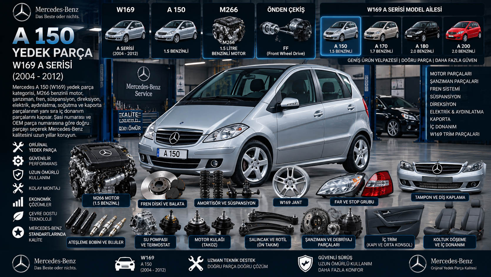 Mercedes A 150 W169 yedek parça M266 motor fren süspansiyon şanzıman ve kaporta parçaları