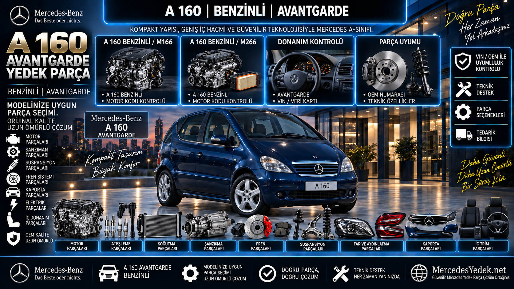Mercedes A 160 Avantgarde araç ve ilgili yedek parça gruplarını gösteren kategori bannerı