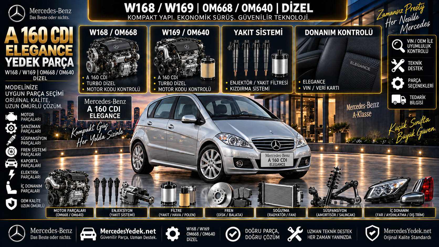 Mercedes A 160 CDI Elegance araç ve ilgili yedek parça gruplarını gösteren kategori bannerı