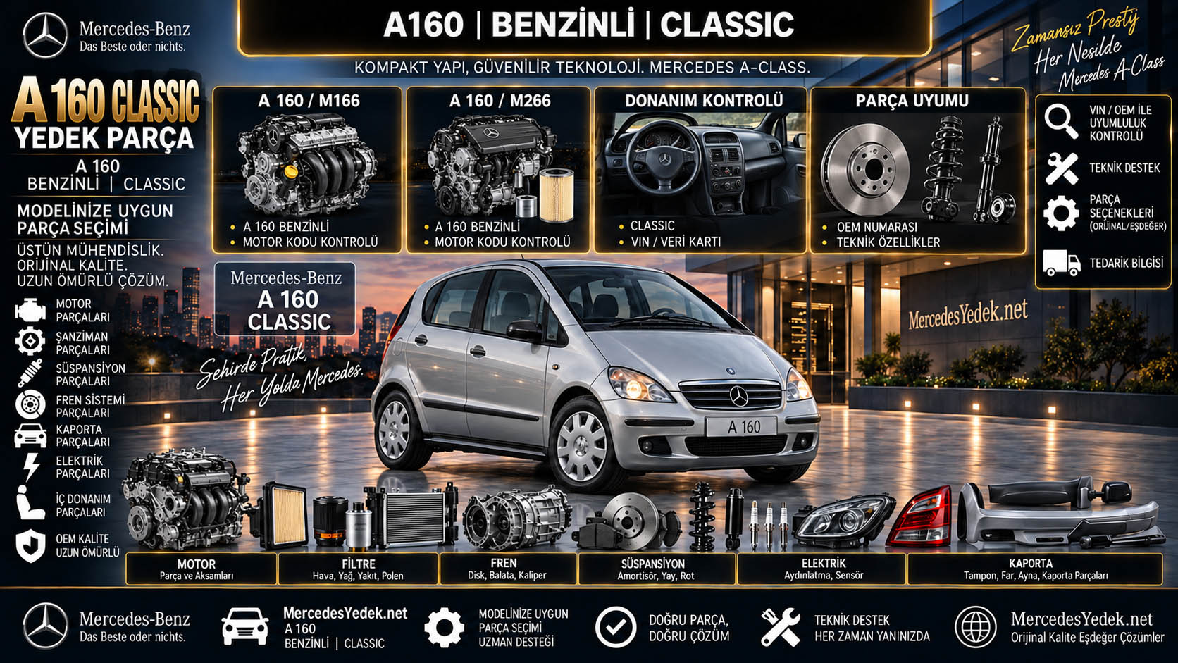 Mercedes A 160 Classic araç ve ilgili yedek parça gruplarını gösteren kategori bannerı