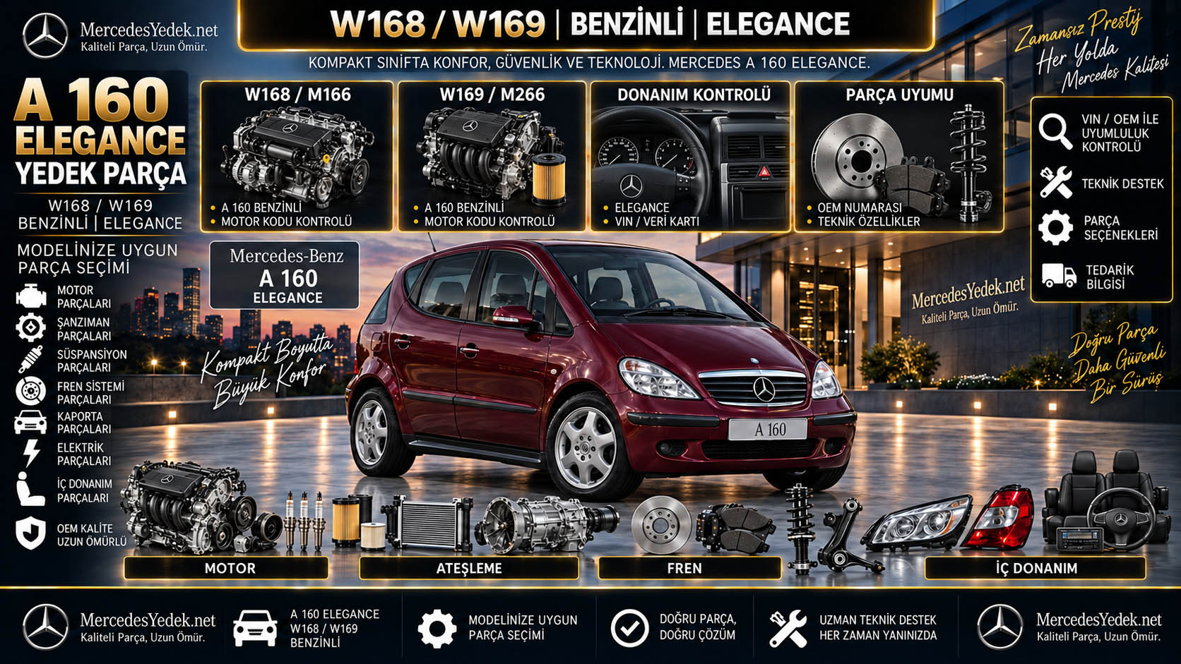 Mercedes A 160 Elegance araç ve ilgili yedek parça gruplarını gösteren kategori bannerı