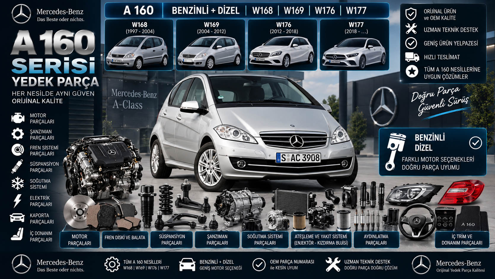 Mercedes A 160 yedek parça W168 W169 W176 W177 motor fren süspansiyon şanzıman kaporta ve elektrik parçaları