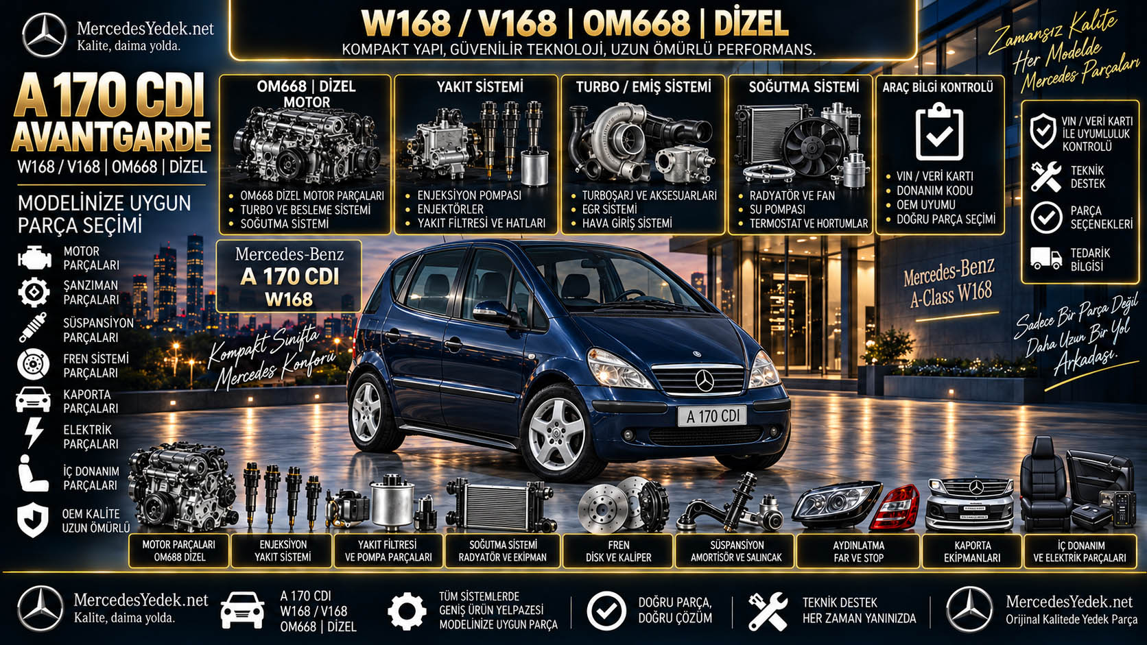 Mercedes A 170 CDI Avantgarde Serisi araç ve ilgili yedek parça gruplarını gösteren kategori bannerı