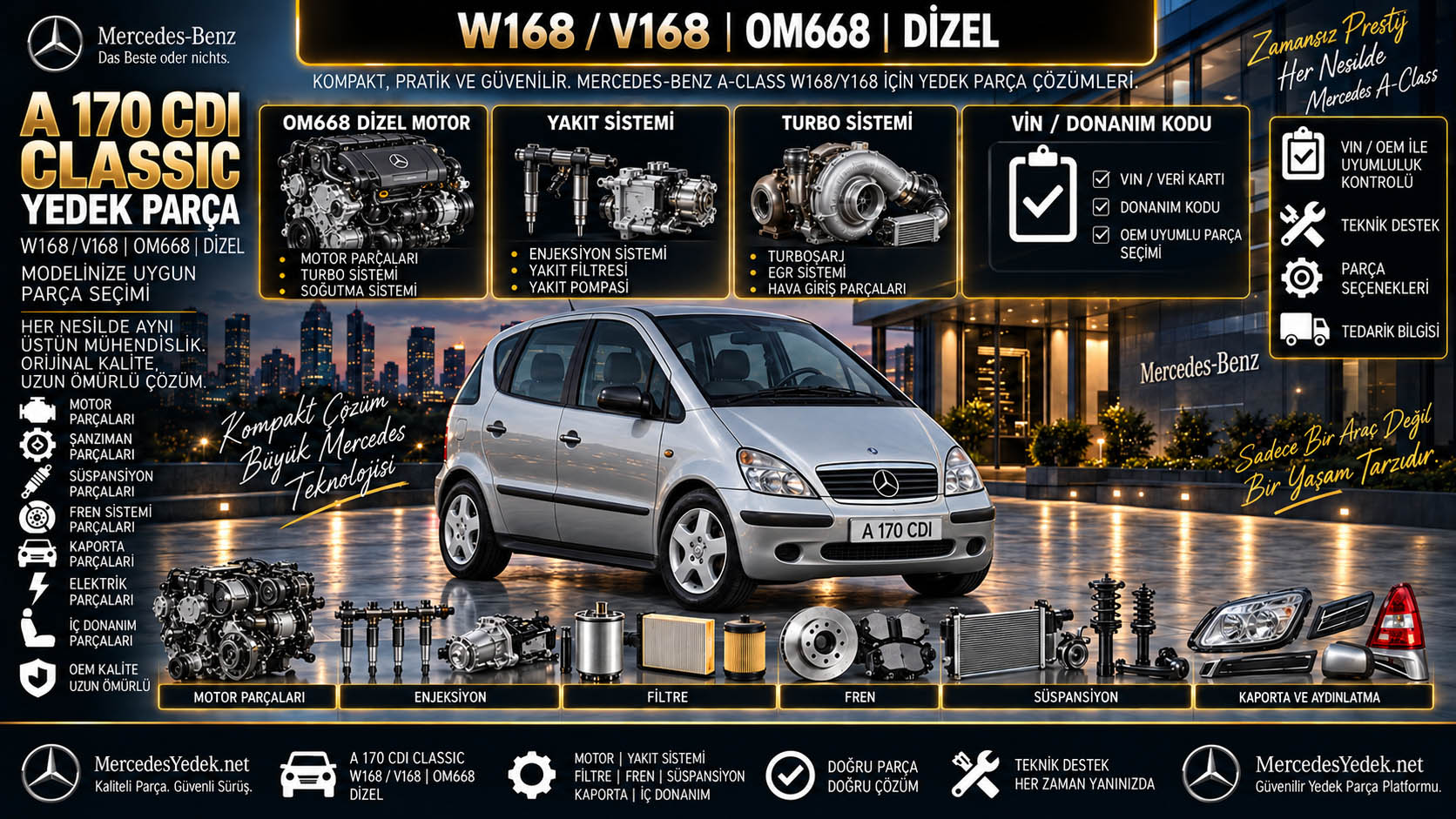 Mercedes A 170 CDI Classic Serisi araç ve ilgili yedek parça gruplarını gösteren kategori bannerı