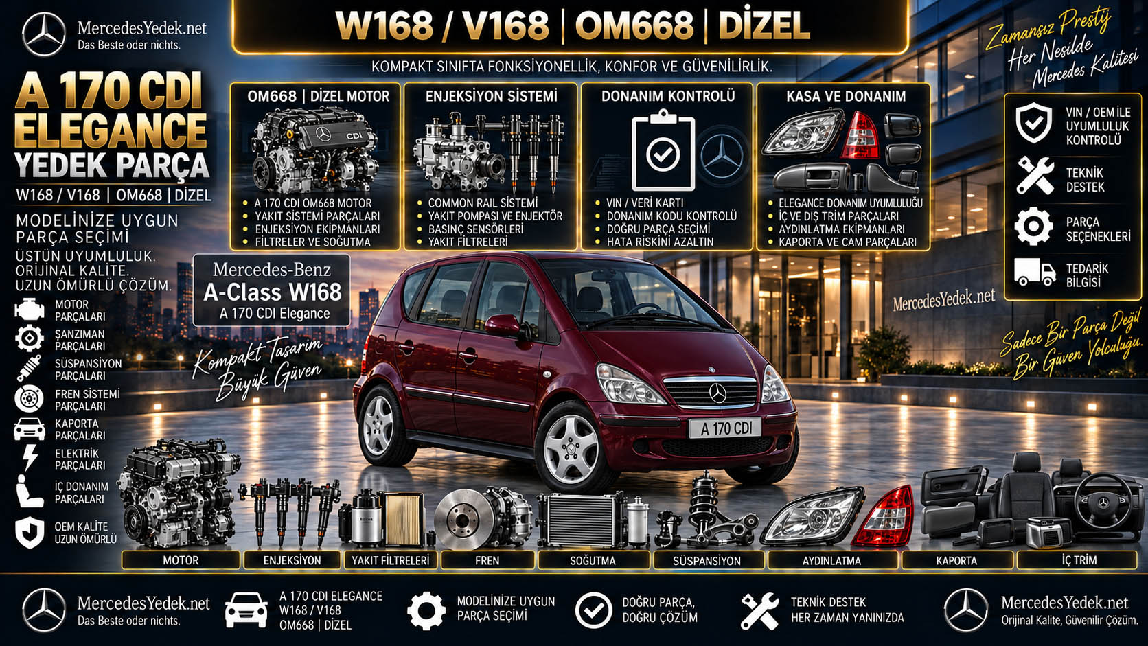 Mercedes A 170 CDI Elegance Serisi araç ve ilgili yedek parça gruplarını gösteren kategori bannerı