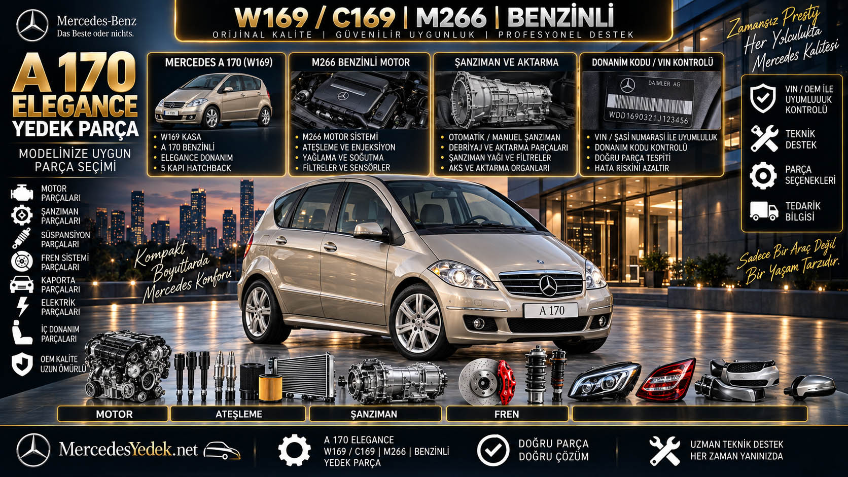 Mercedes A 170 Elegance araç ve ilgili yedek parça gruplarını gösteren kategori bannerı