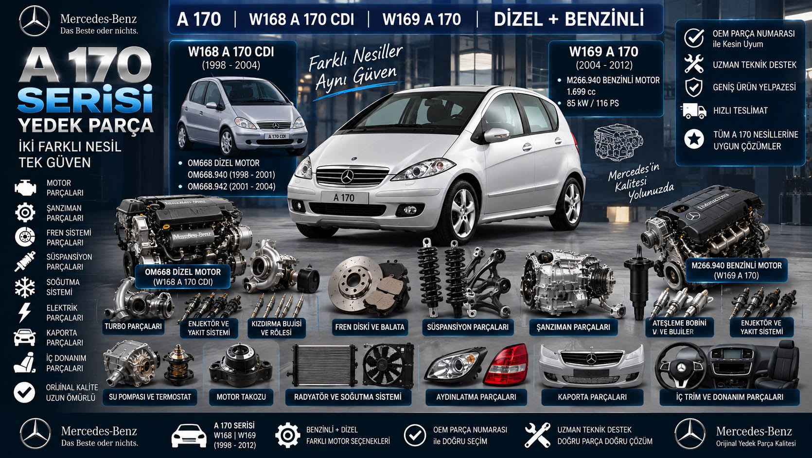 Mercedes A 170 yedek parça W168 A170 CDI W169 A170 benzinli motor fren süspansiyon şanzıman ve kaporta parçaları