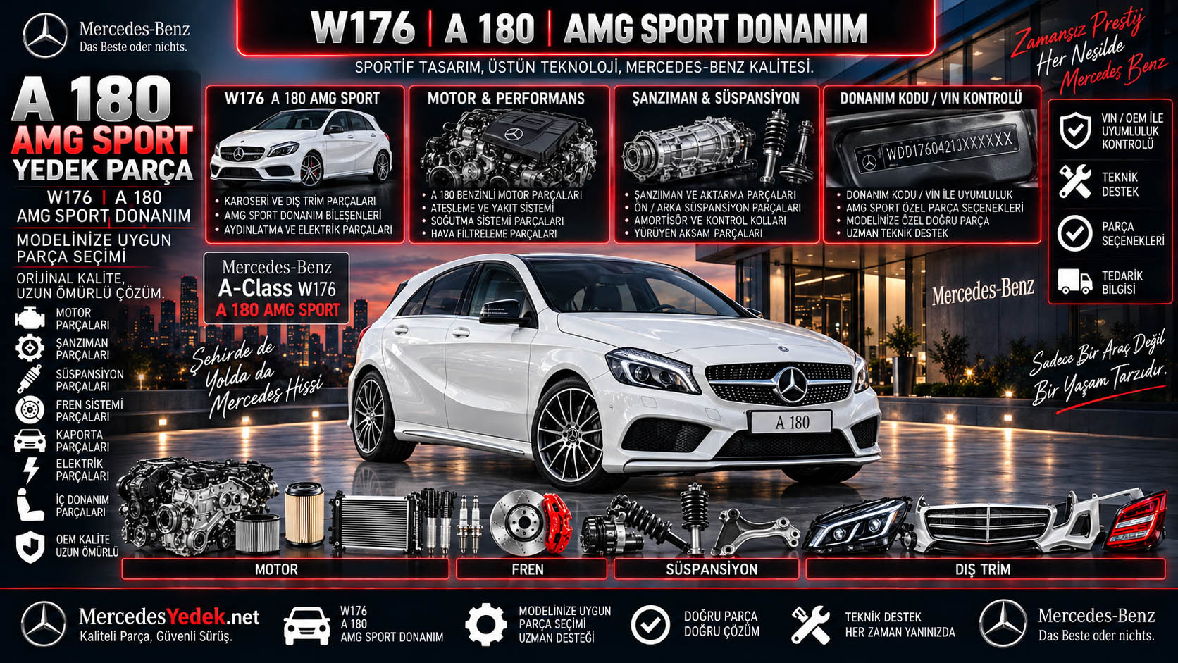 Mercedes A 180 AMG Sport araç ve ilgili yedek parça gruplarını gösteren kategori bannerı