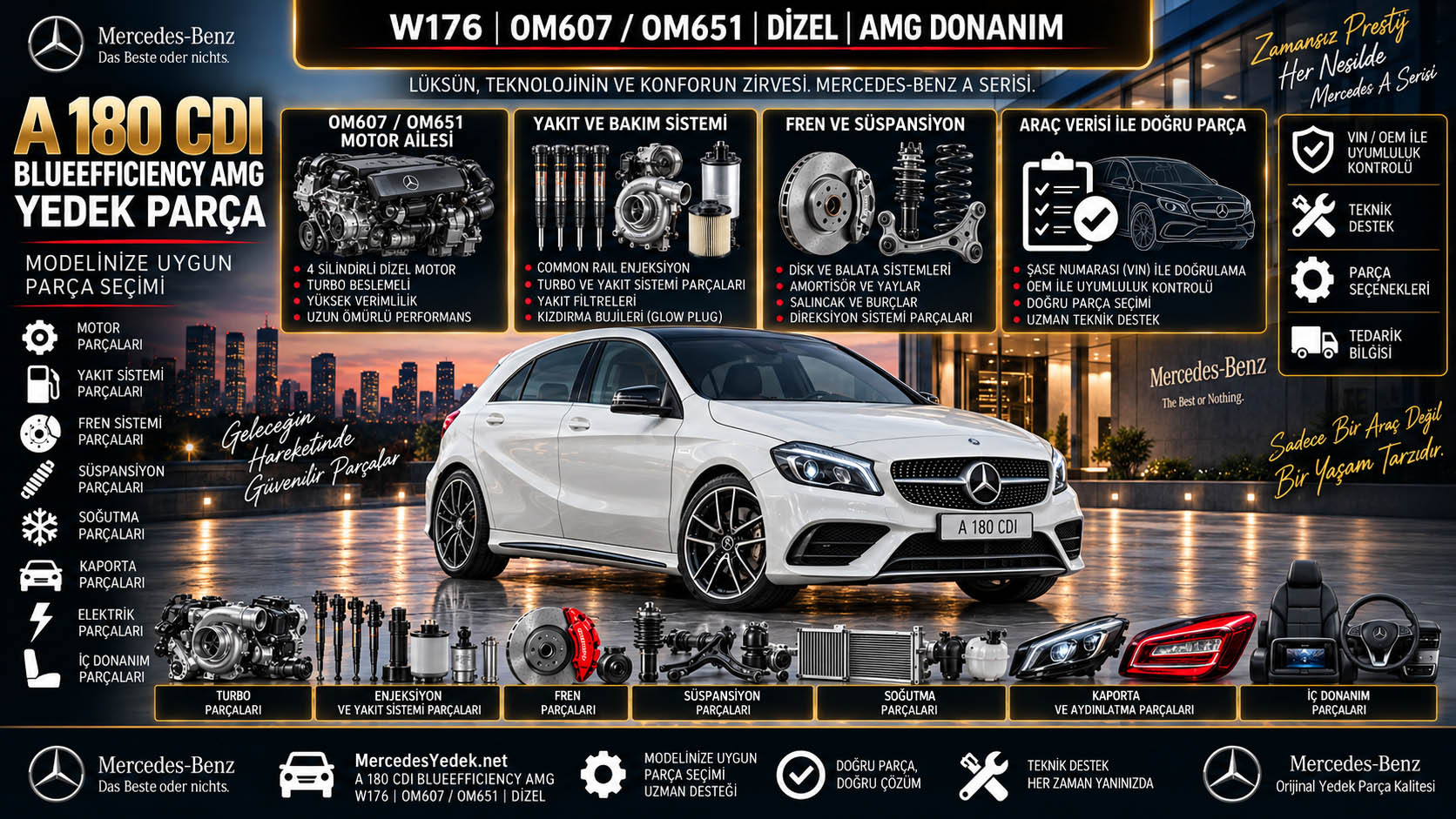 Mercedes A 180 CDI BlueEfficiency AMG Yedek Parça: araç ve ilgili parça grupları