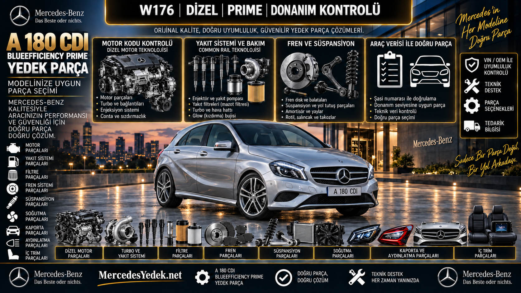 Mercedes A 180 CDI BlueEfficiency Prime Yedek Parça: araç ve ilgili parça grupları