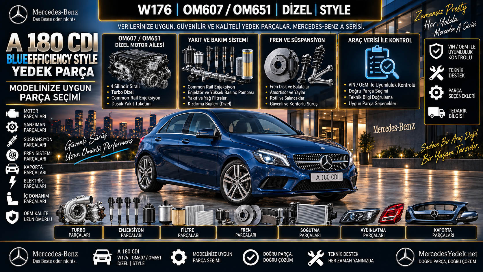 Mercedes A 180 CDI BlueEfficiency Style Yedek Parça: araç ve ilgili parça grupları