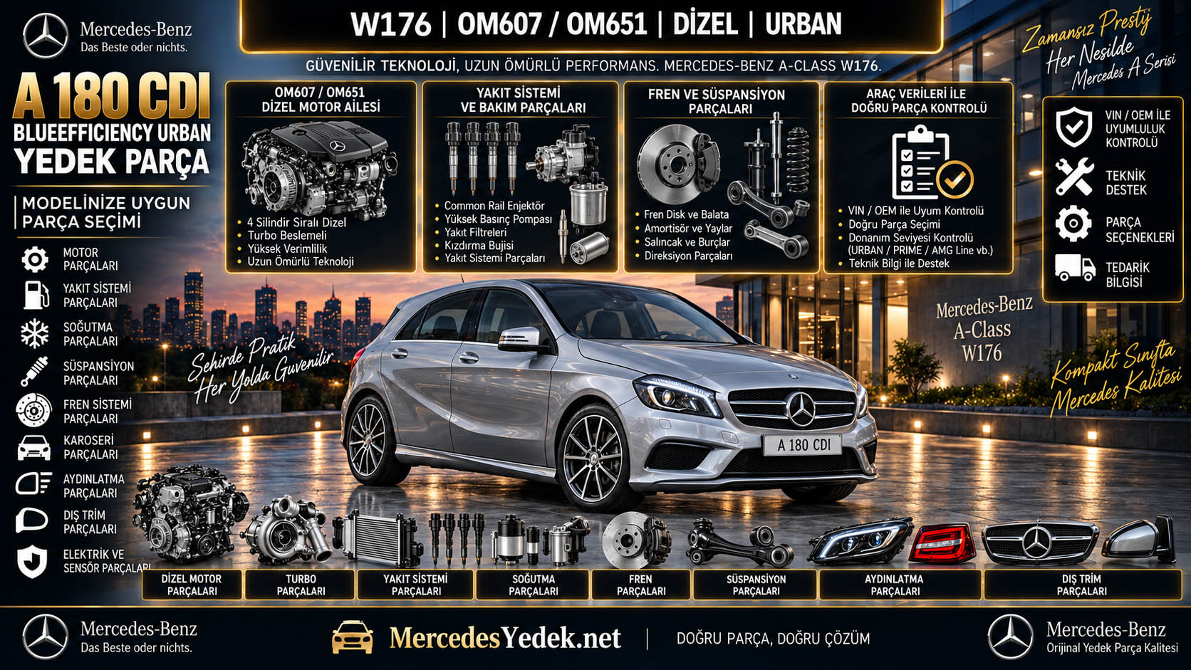Mercedes A 180 CDI BlueEfficiency Urban Yedek Parça: araç ve ilgili parça grupları