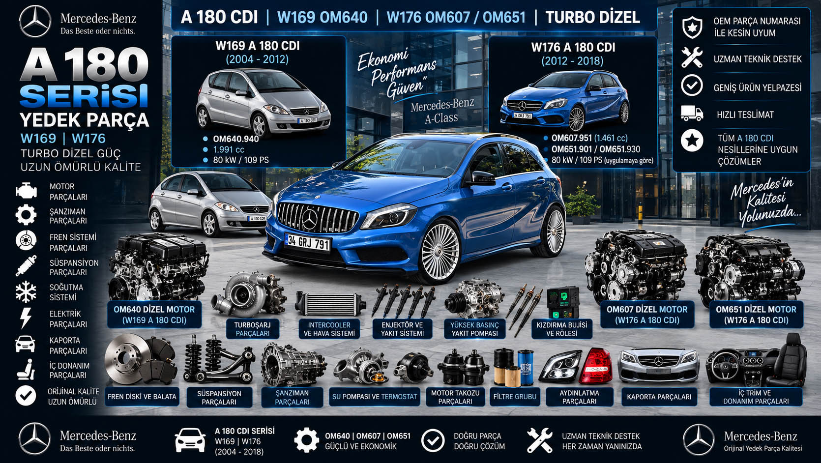 Mercedes A 180 CDI W169 W176 OM640 OM607 OM651 dizel motor turbo enjektör fren süspansiyon ve yedek parçaları