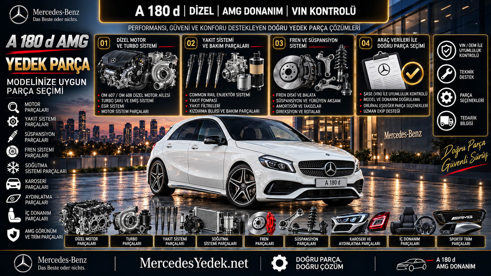 Mercedes A 180 d AMG Yedek Parça: araç ve ilgili parça grupları