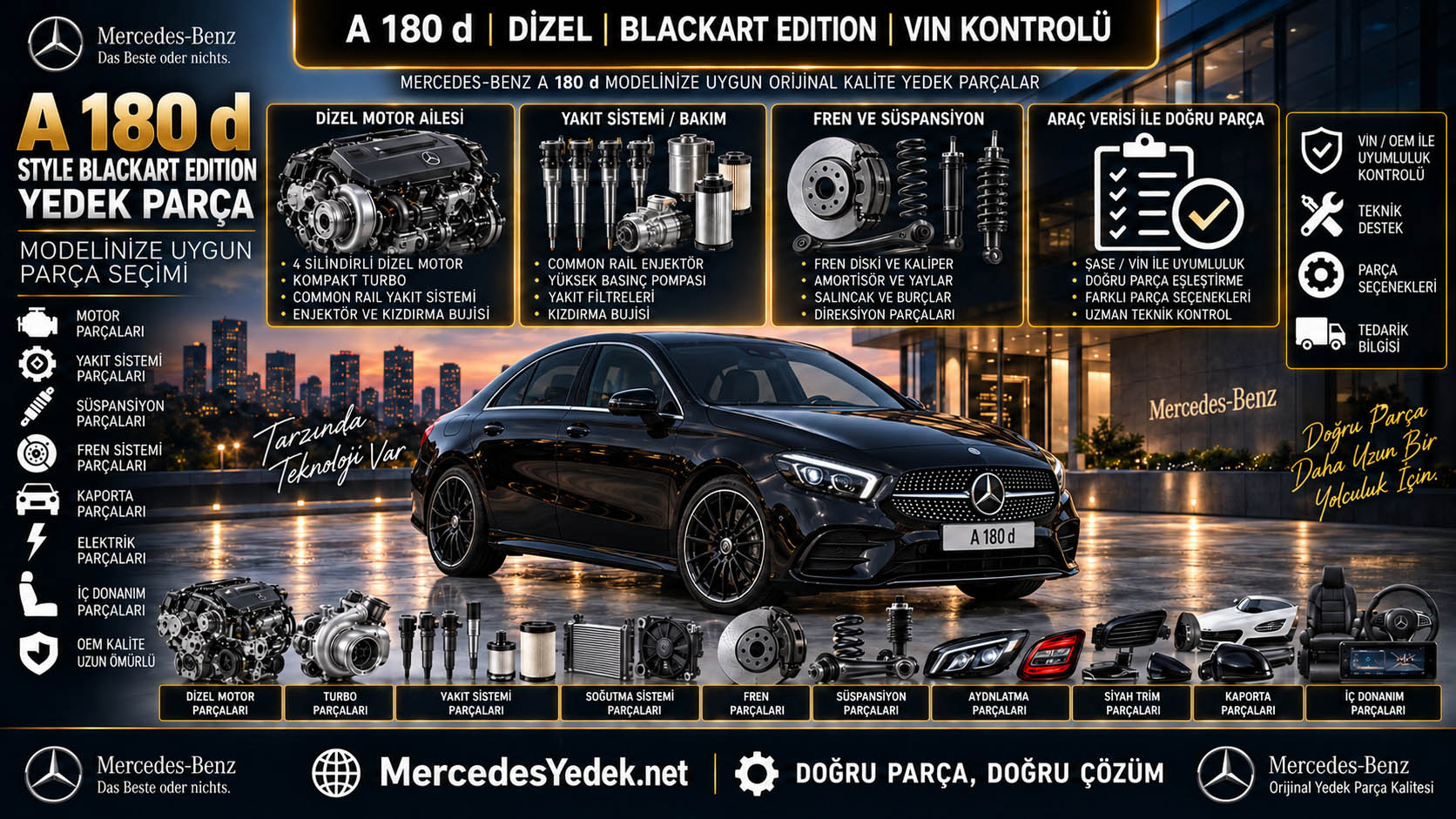 Mercedes A 180 d Style Blackart Edition Yedek Parça: araç ve ilgili parça grupları