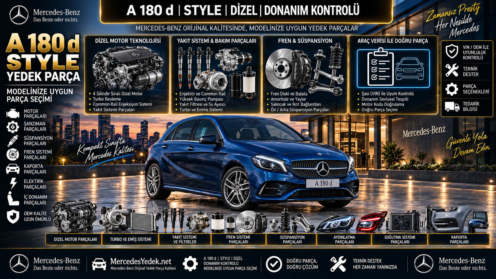 Mercedes A 180 d Style Yedek Parça: araç ve ilgili parça grupları