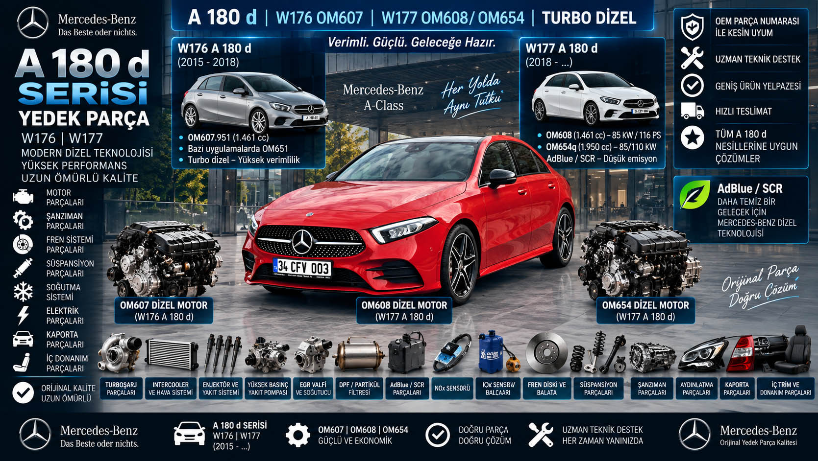 Mercedes A 180 d W176 W177 OM607 OM608 OM654 dizel motor turbo enjektör fren süspansiyon ve yedek parçaları