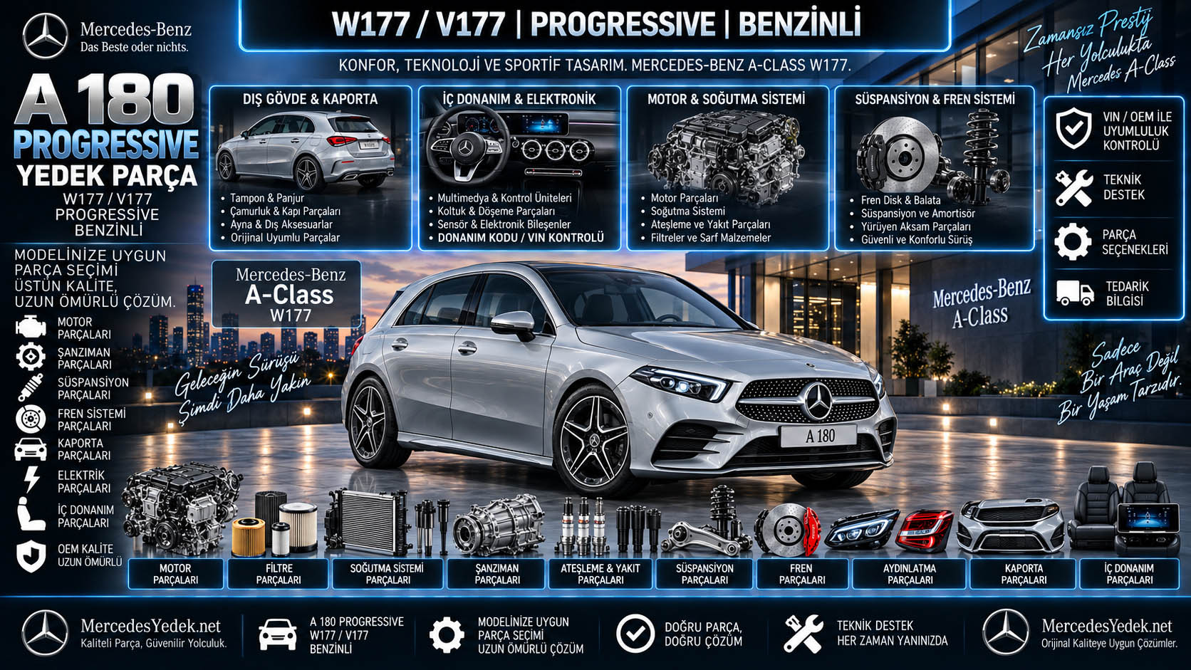 Mercedes A 180 Progressive Serisi araç ve ilgili yedek parça gruplarını gösteren kategori bannerı