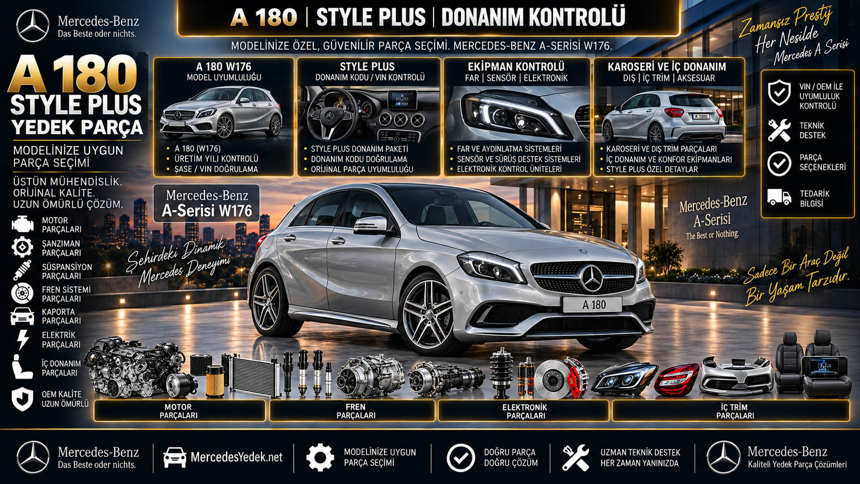 Mercedes A 180 Style Plus araç ve ilgili yedek parça gruplarını gösteren kategori bannerı