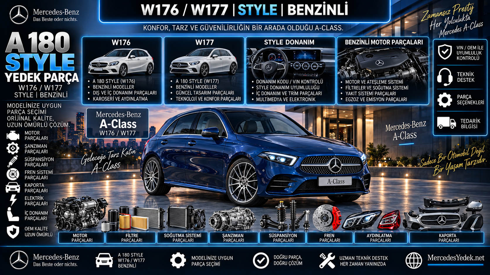 Mercedes A 180 Style araç ve ilgili yedek parça gruplarını gösteren kategori bannerı