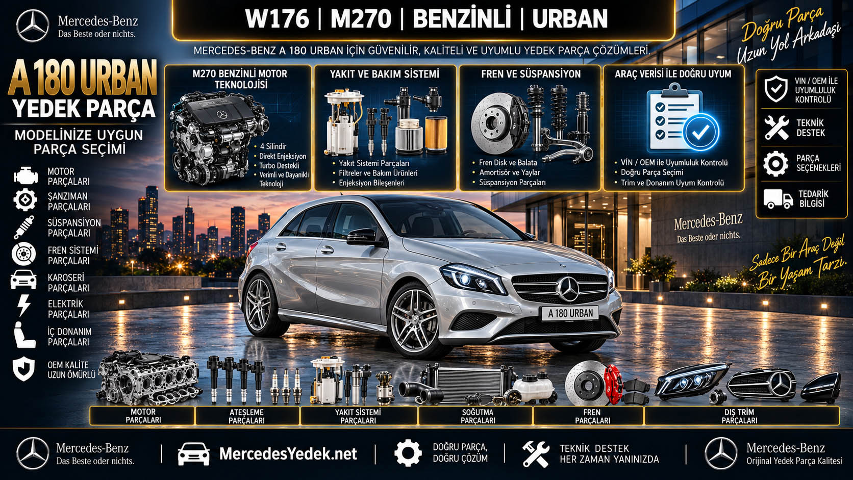 Mercedes A 180 Urban Yedek Parça: araç ve ilgili parça grupları