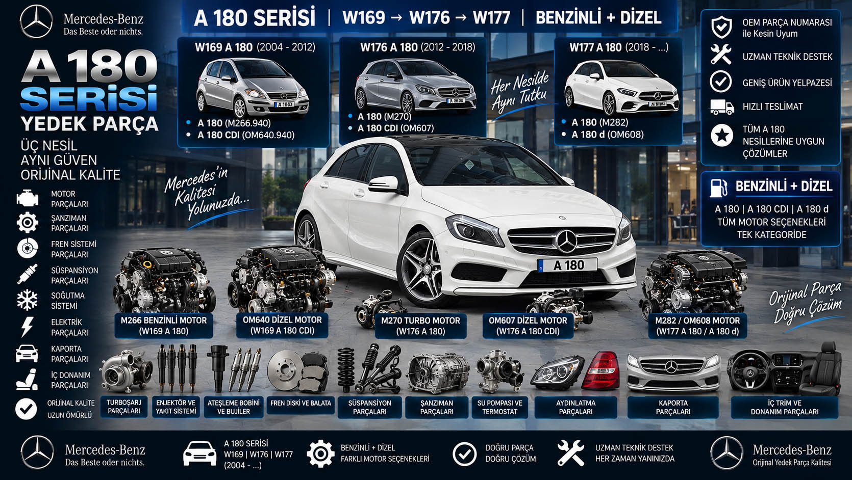 Mercedes A 180 yedek parça W169 W176 W177 benzinli dizel motor fren süspansiyon şanzıman ve kaporta parçaları