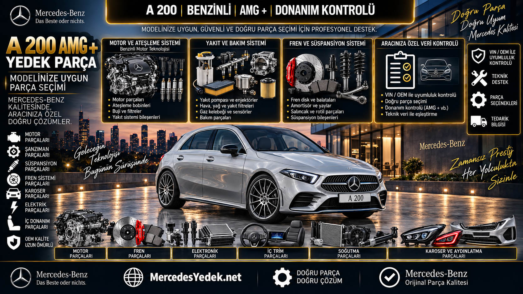 Mercedes A 200 AMG + Yedek Parça: araç ve ilgili parça grupları