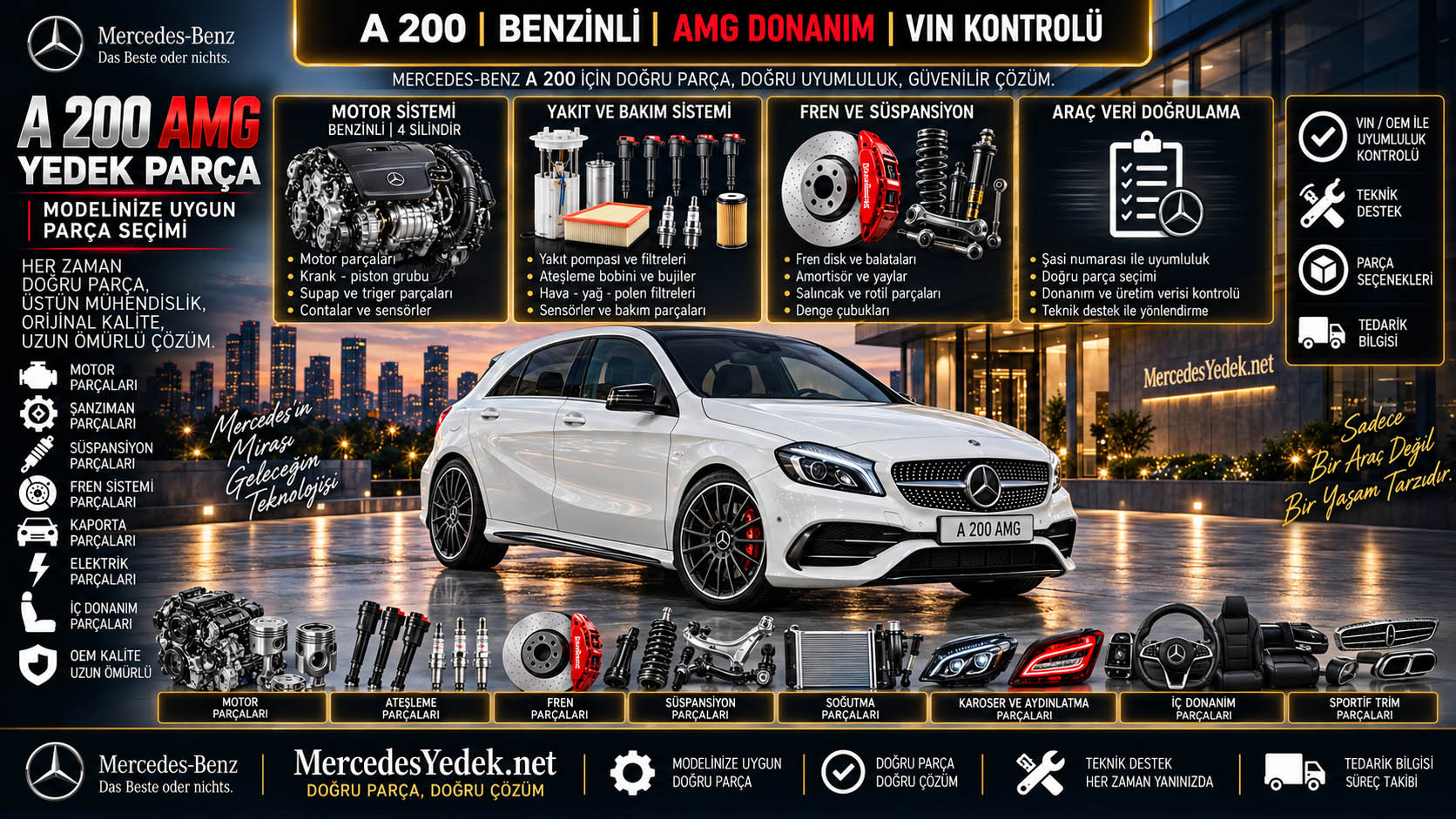Mercedes A 200 AMG Yedek Parça: araç ve ilgili parça grupları