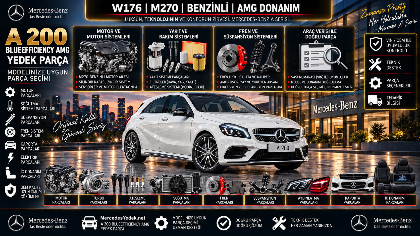Mercedes A 200 BlueEfficiency AMG Yedek Parça: araç ve ilgili parça grupları