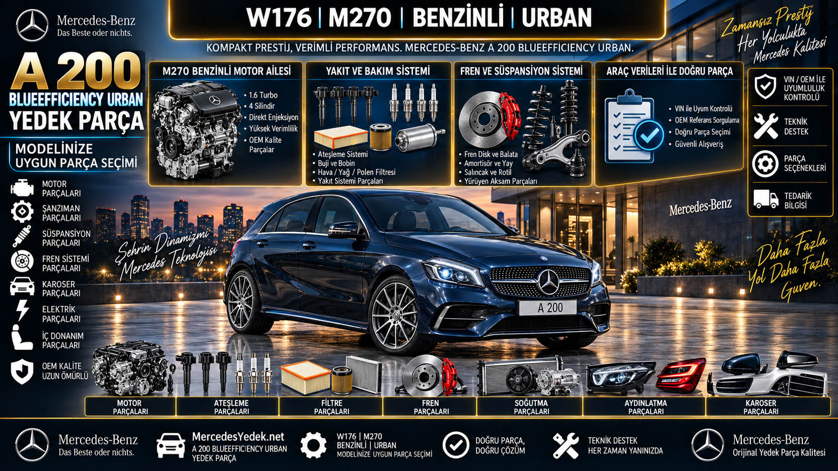 Mercedes A 200 BlueEfficiency Urban Yedek Parça: araç ve ilgili parça grupları