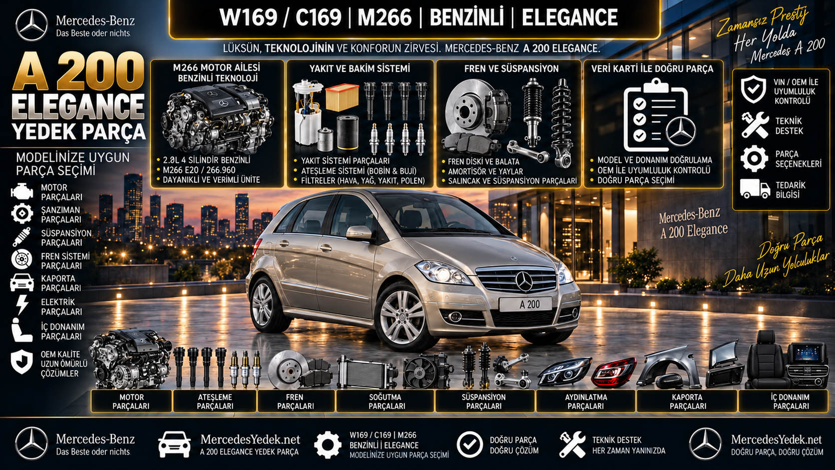 Mercedes A 200 Elegance Yedek Parça: araç ve ilgili parça grupları