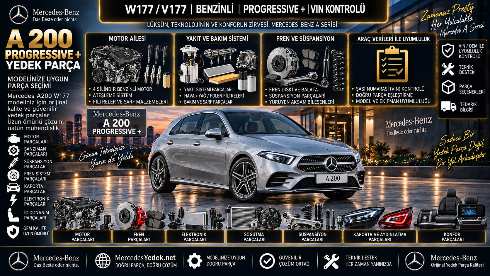 Mercedes A 200 Progressive + Yedek Parça: araç ve ilgili parça grupları