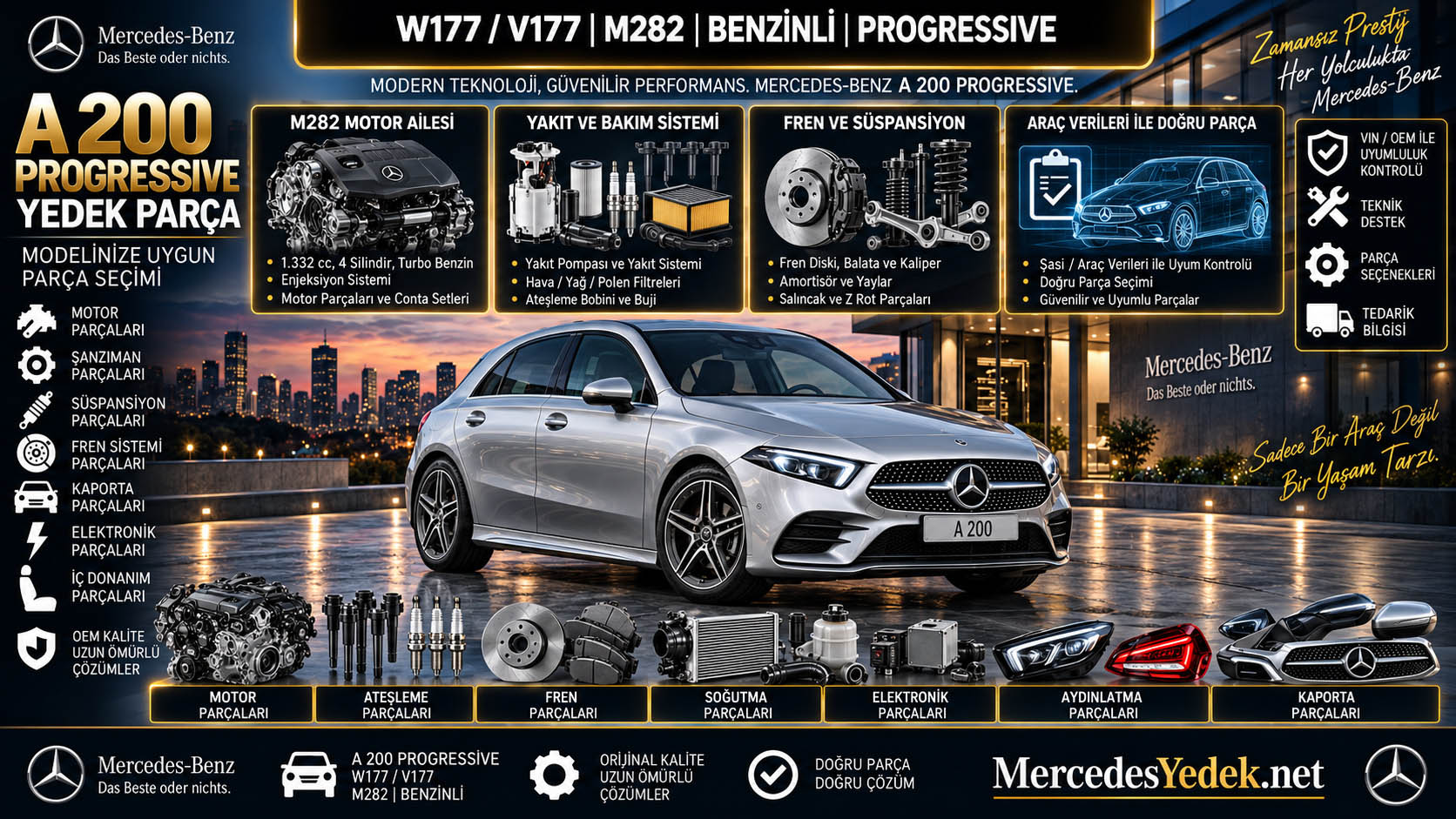 Mercedes A 200 Progressive Yedek Parça: araç ve ilgili parça grupları
