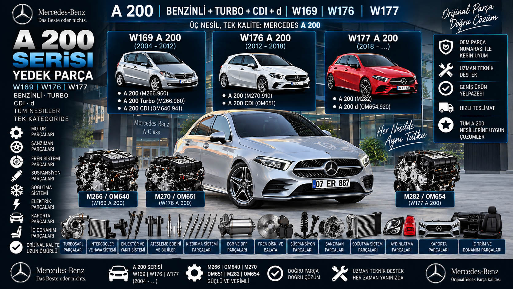 Mercedes A 200 yedek parça W169 W176 W177 benzinli dizel turbo motor fren süspansiyon şanzıman ve kaporta parçaları