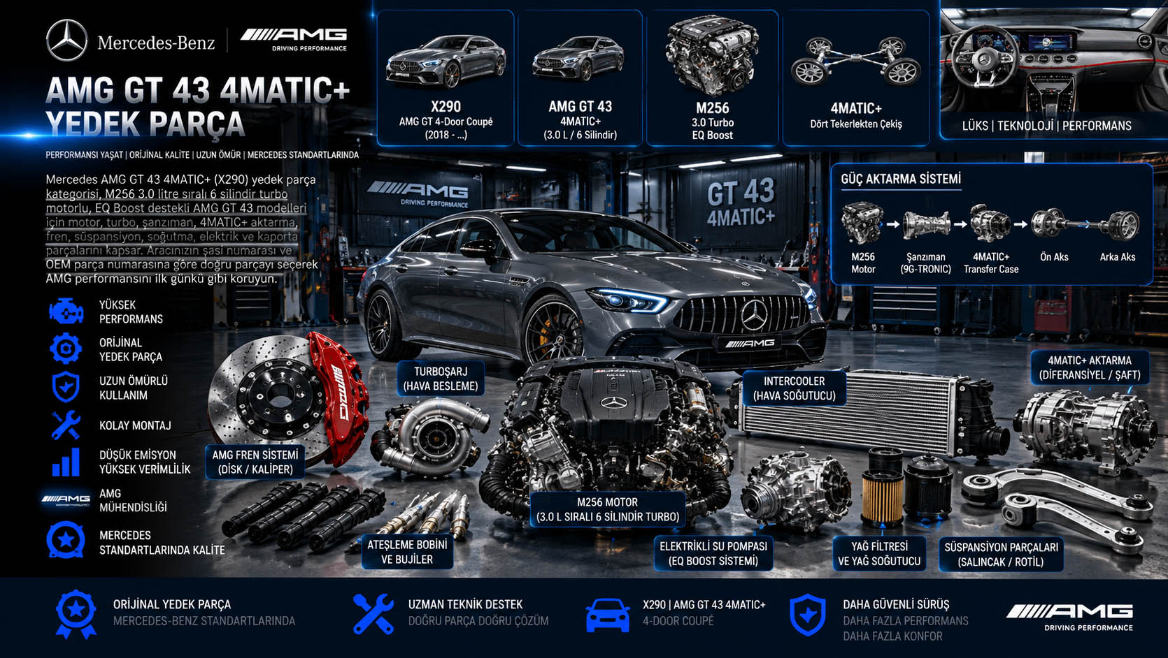 Mercedes AMG GT 43 4MATIC X290 M256 motor 4MATIC aktarma fren süspansiyon ve yedek parçaları