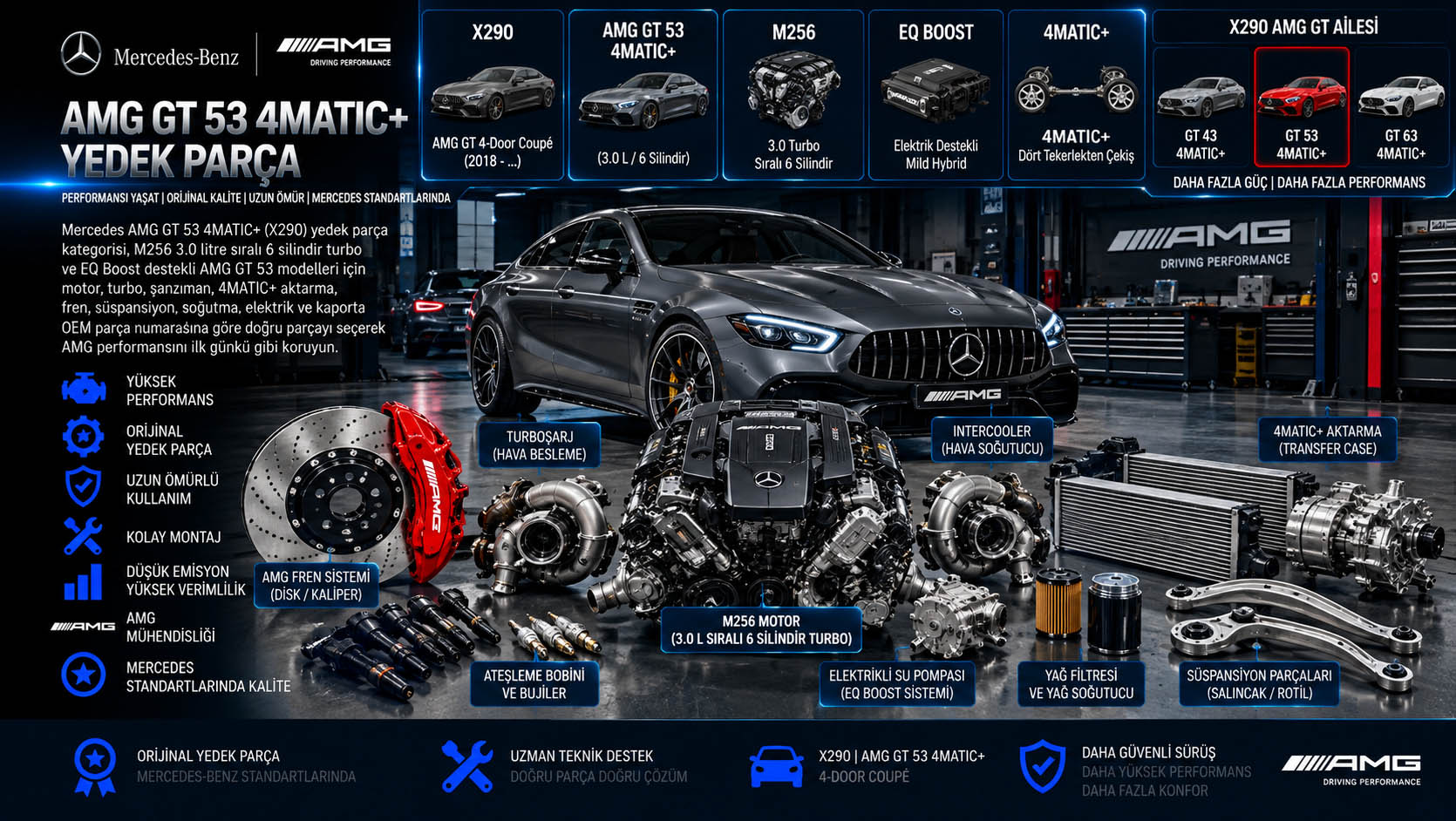 Mercedes AMG GT 53 4MATIC X290 M256 EQ Boost motor aktarma fren süspansiyon ve yedek parçaları